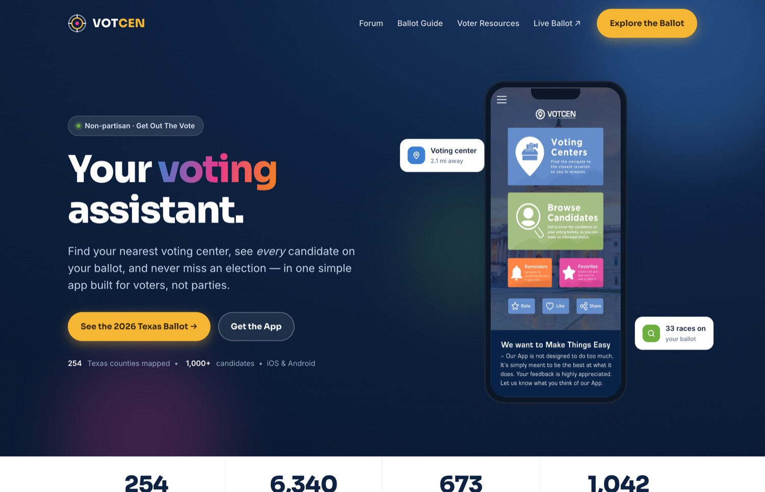 Votcen nonpartisan voting assistant